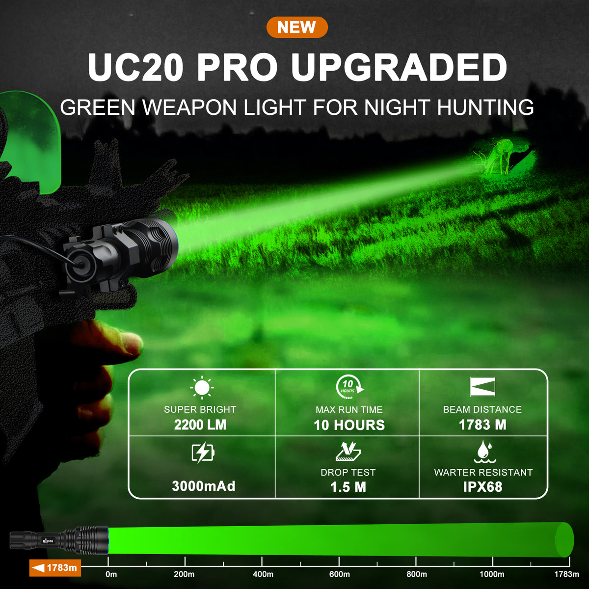 ANEKIM UC20 Pro  Long Range Green Hunting Flashlight Kit