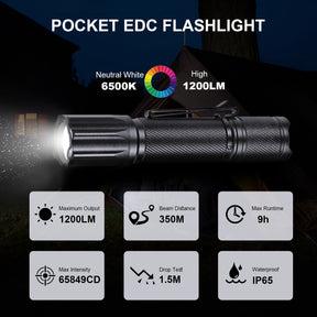 ANEKIM X1 White light long-distance flashlight